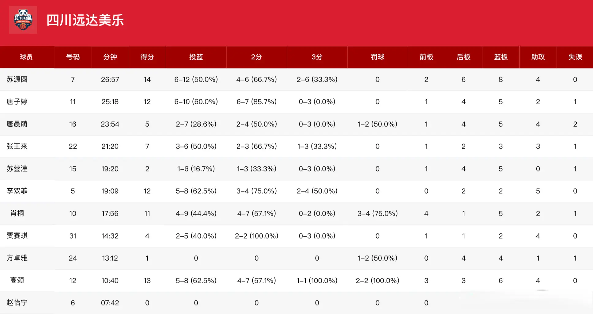 alt, https alt, https