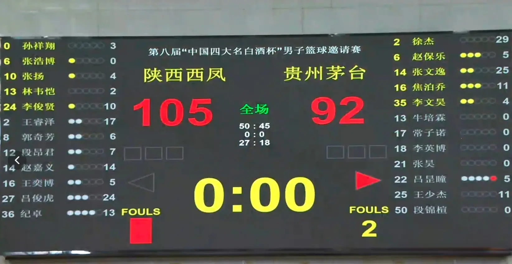 来有往, 赵嘉义的三, 末节决战 来有往, 赵嘉义的三, 末节决战