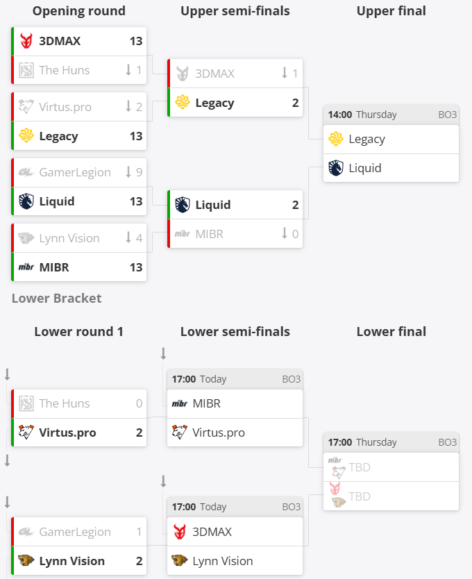跌入了败者 跌入了败者